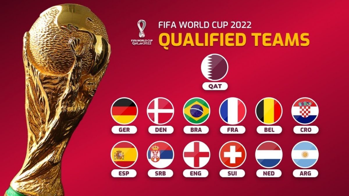 Хто виграє Чемпіонат світу 2022 з футболу 8 Upcoming FIFA world cup 2022 – newstavka.com