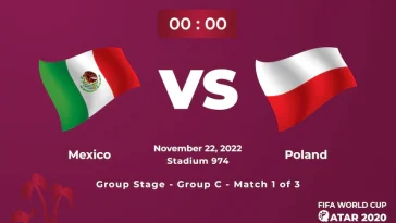 Прогноз на матч ЧС-2022 між Мексикою та Польщею