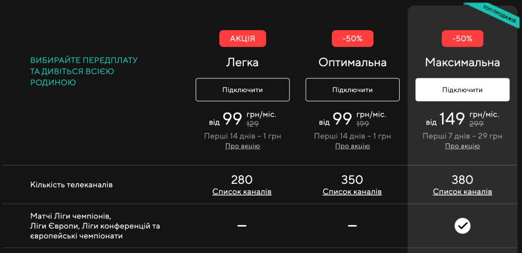 Где смотреть чемпионат мира 2022 1 podpiski megogo – newstavka.com