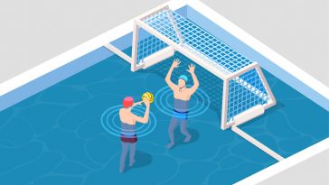 Водное поло